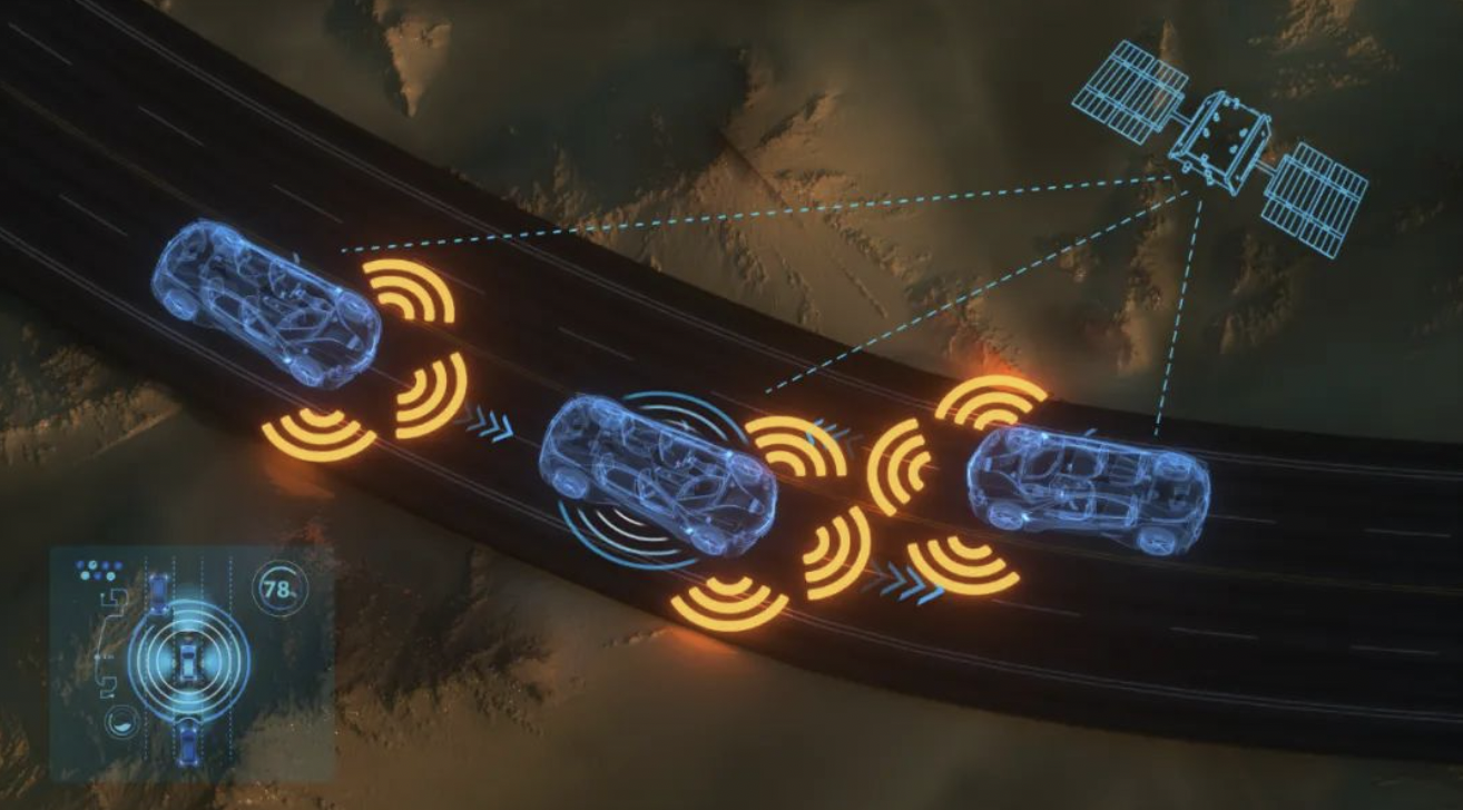 时空道宇再获国际认证，完成车规级体系全栈建设